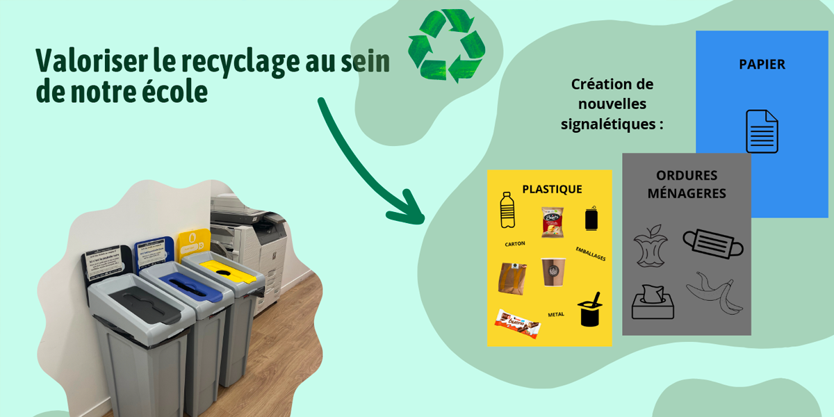 signaletique-recyclage-IPAC